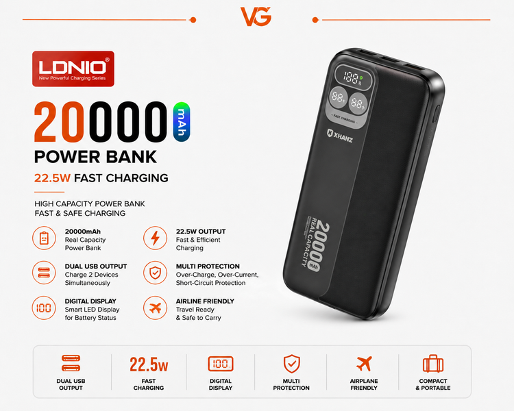 پاوربانک ۲۰۰۰۰ میلیآمپر XHANZ مدل PB202 با نمایشگر و شارژ سریع ۲۲.۵ وات
