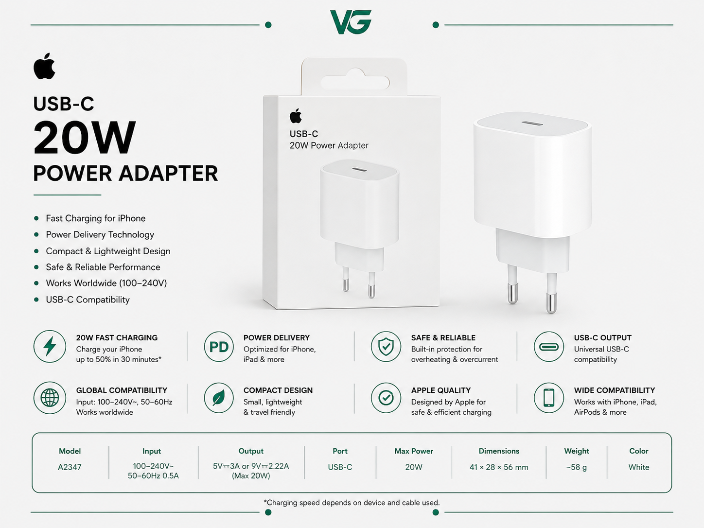 آداپتور اورجینال ۲۰ وات اپل USB-C