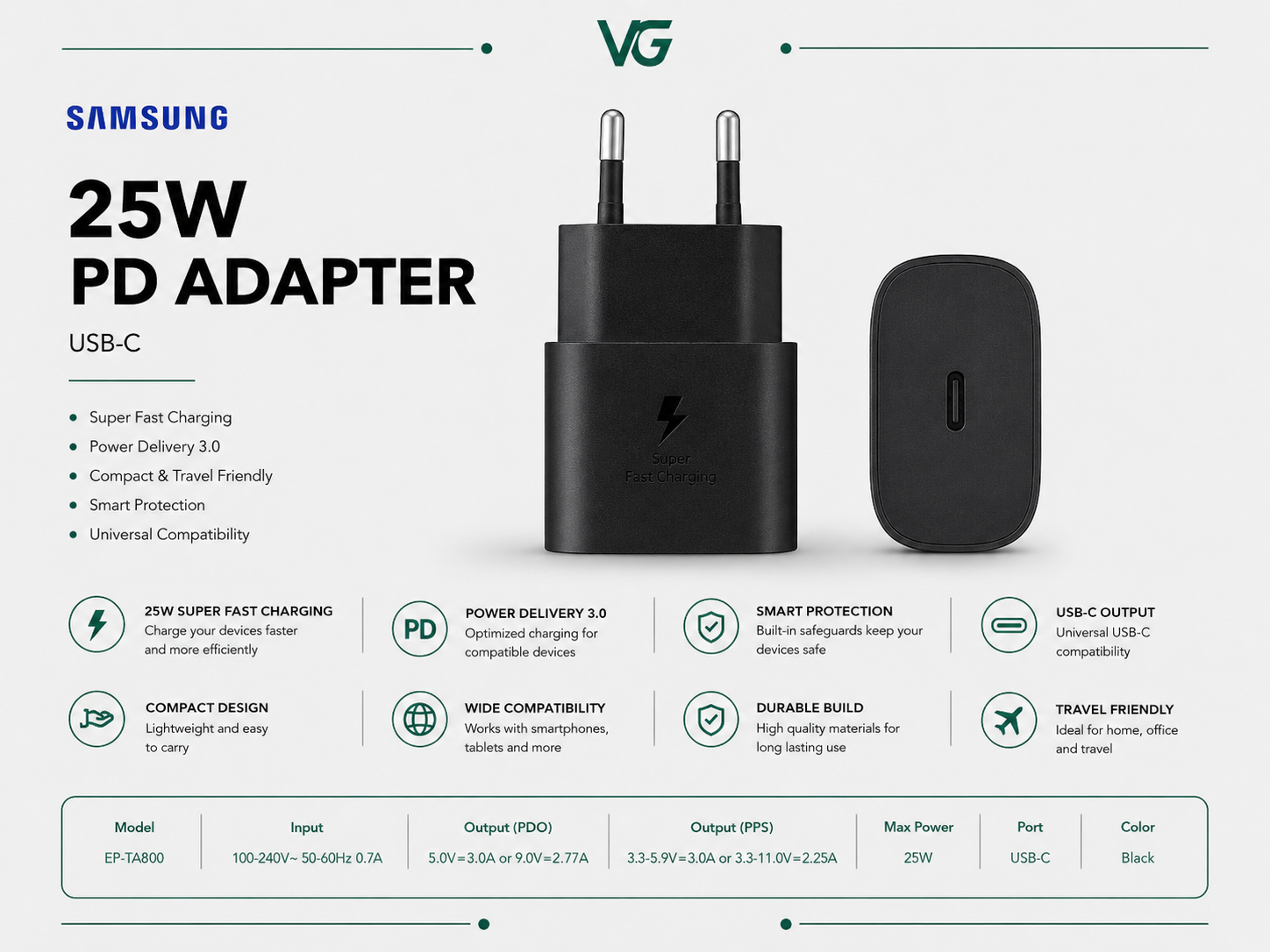 آداپتور اورجینال ۲۵ وات سامسونگ USB-C