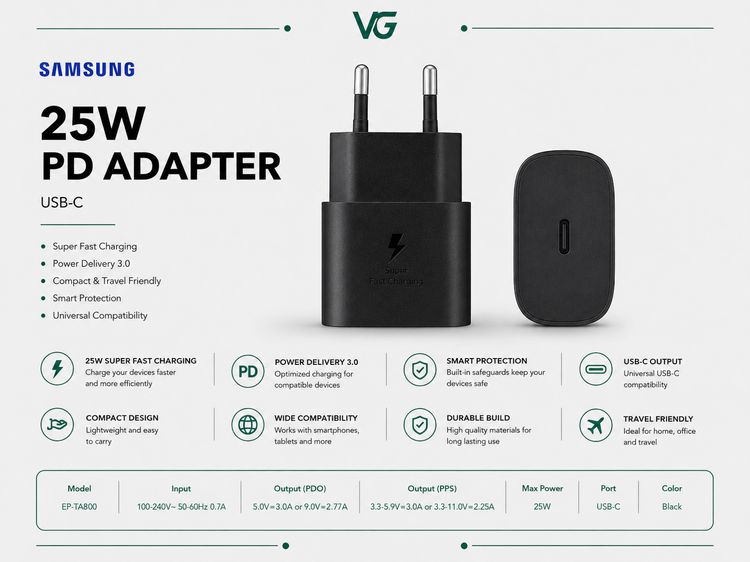آداپتور اورجینال ۲۵ وات سامسونگ USB-C