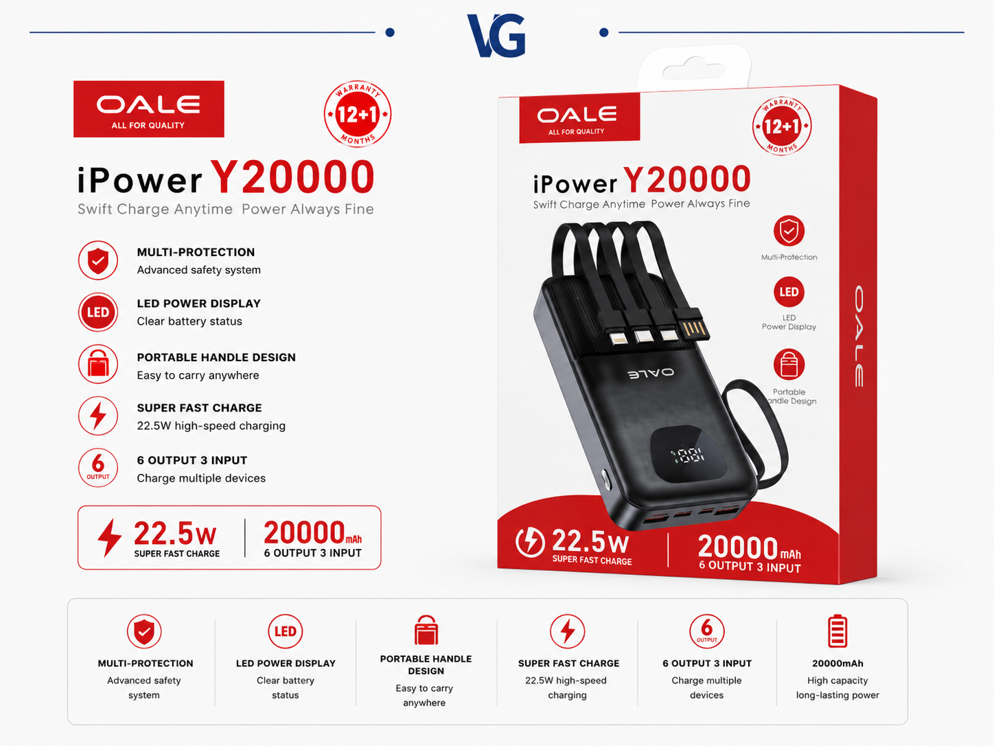 پاوربانک ۲۰۰۰۰ میلی‌آمپر OALE مدل iPower Y20000 با شارژ سریع ۲۲.۵ وات - ولترا گجت
