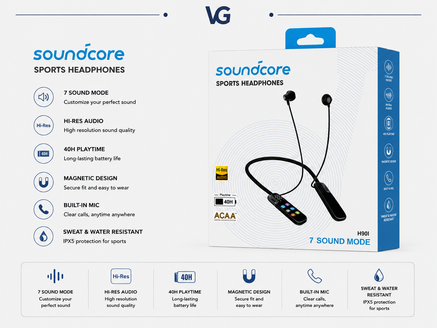 هندزفری بلوتوثی ساندکور (soundcore) مدل H901 با صدای Hi-Res - ولترا گجت